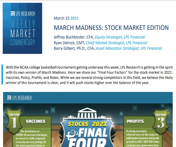 March Madness: Stock Market Edition | Weekly Market Commentary | March 15, 2021