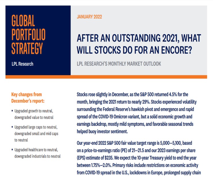 Global Portfolio Strategy | January 3, 2022